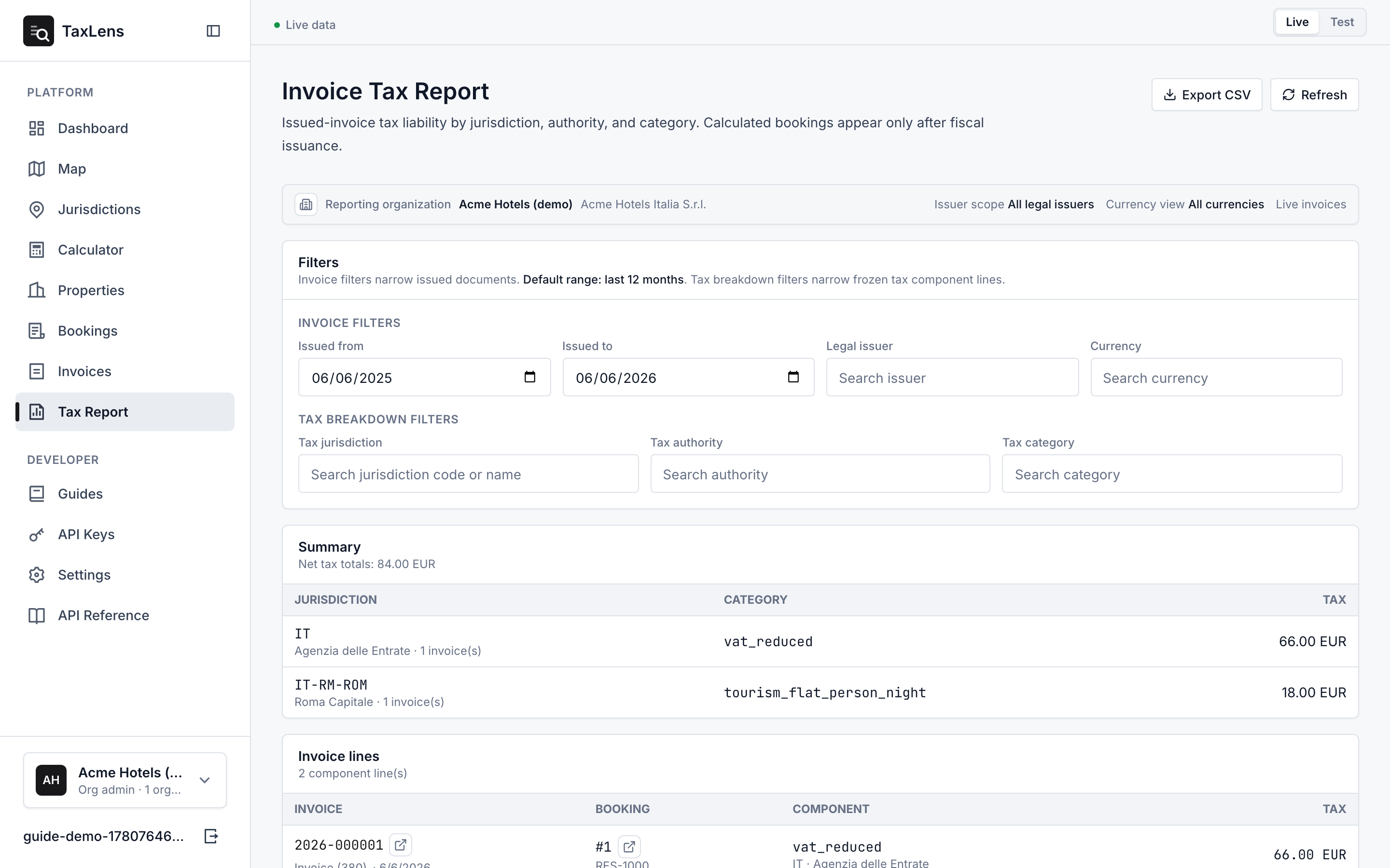 The invoice tax report showing the reporting-organization banner, the filter panel, a summary table by jurisdiction and category, and the per-component invoice lines.